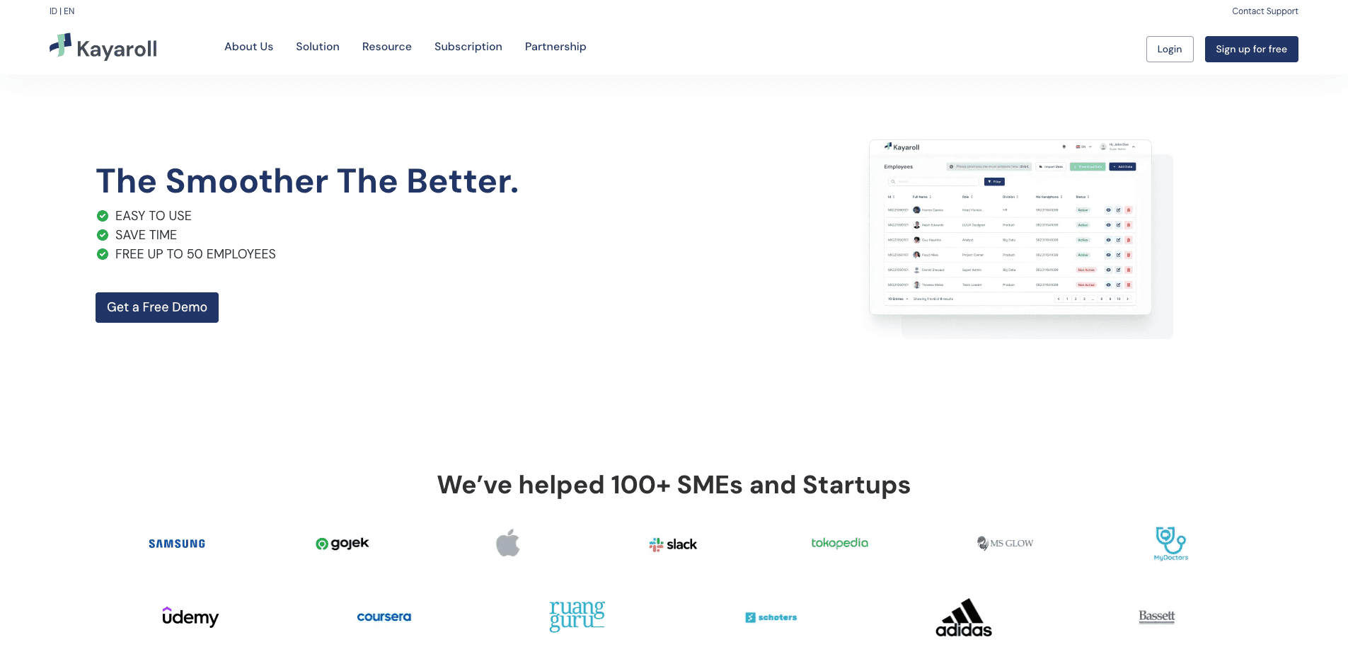 Dashboard platform manajemen bisnis Kayaroll